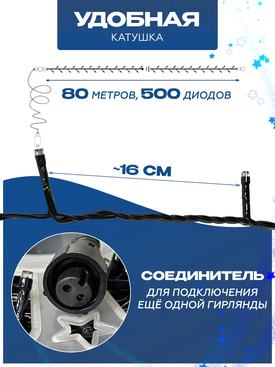 Новогодняя гирлянда