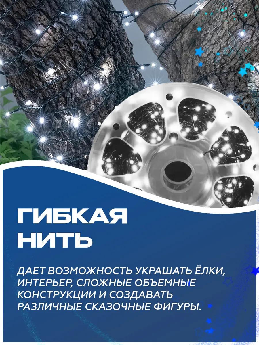 Элементы и детали гирлянды