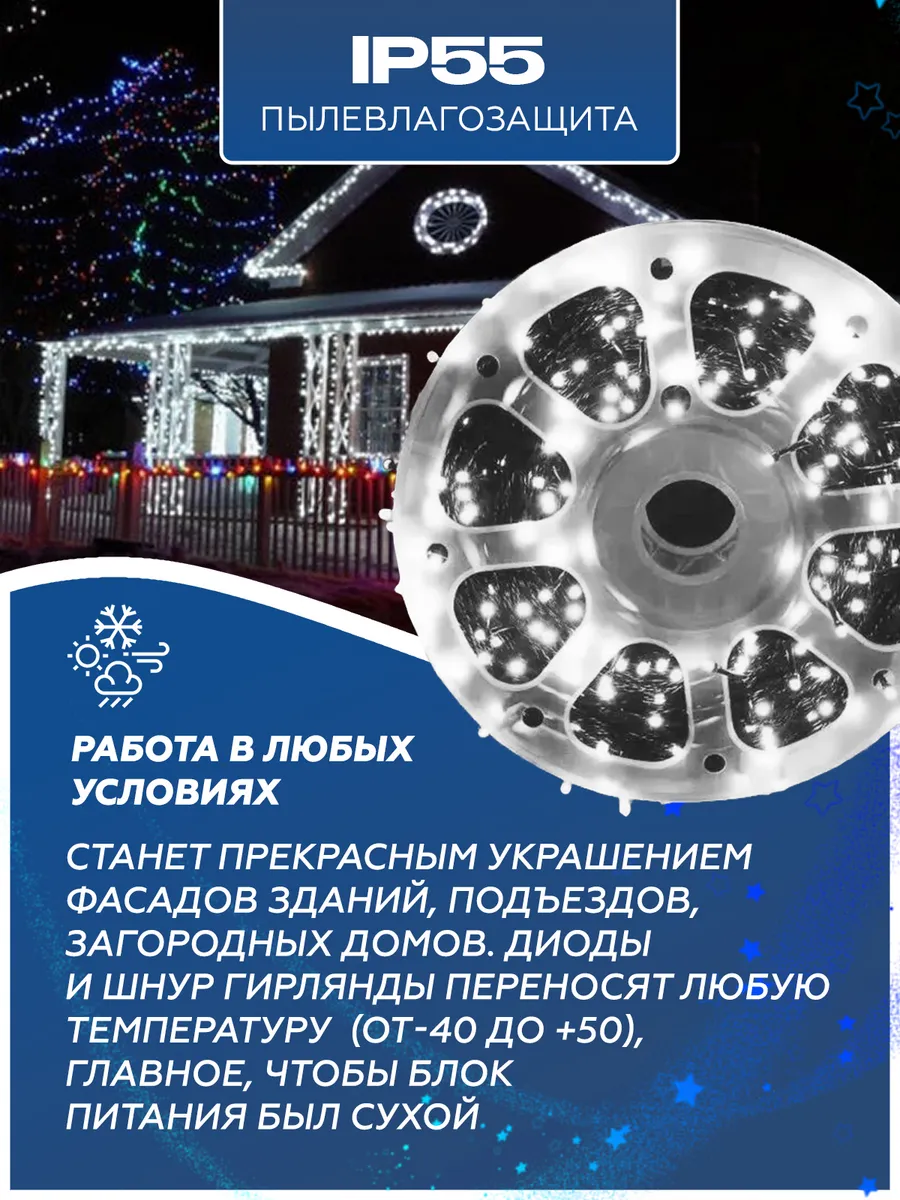 Упаковка и инструкция
